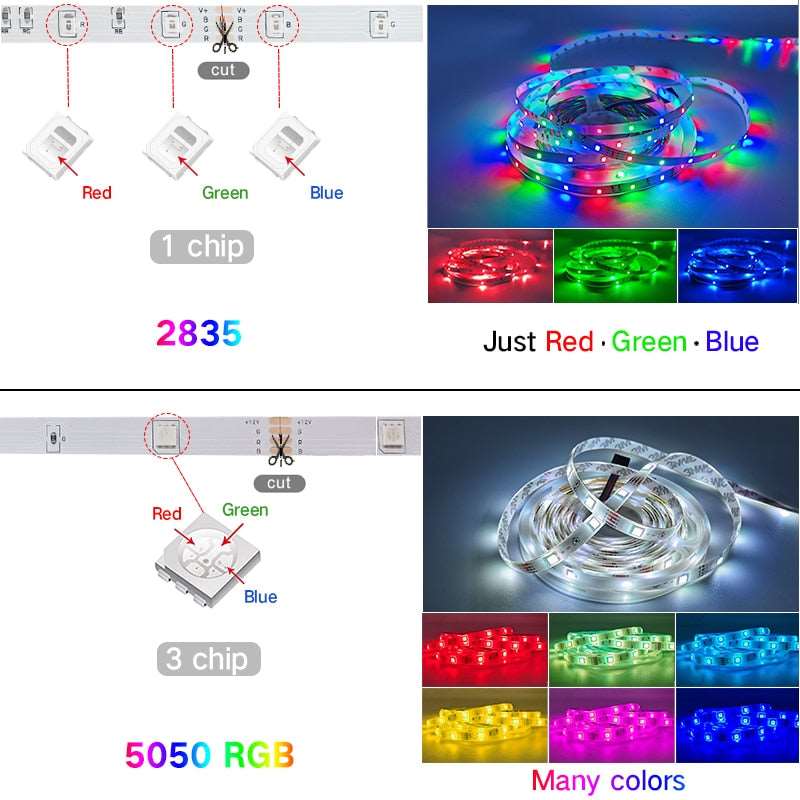 5M-30M Fita de LED Luz Colorida RGB Flexível - LunoSom.com